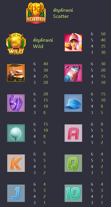 Super Golf Drive เครดิตฟรี